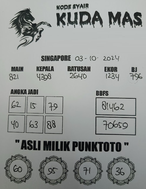 SYAIR SGP VIP